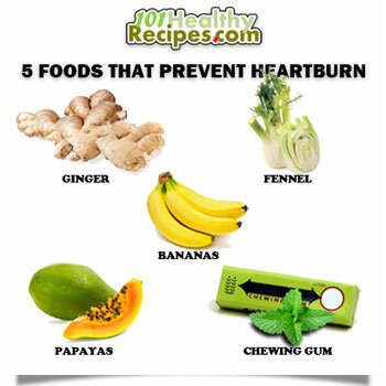  Prevent Heartburn | List of Foods that Protect Against Acid Reflux